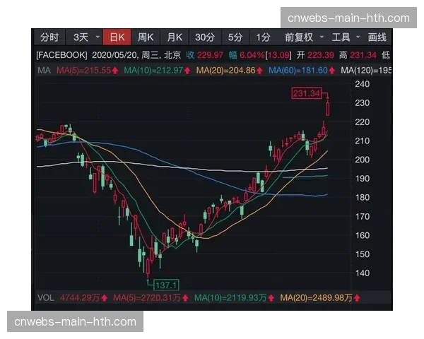 深度报道：NBA与亚马逊、苹果的新周期版权谈判进入最后阶段，金额或创纪录。